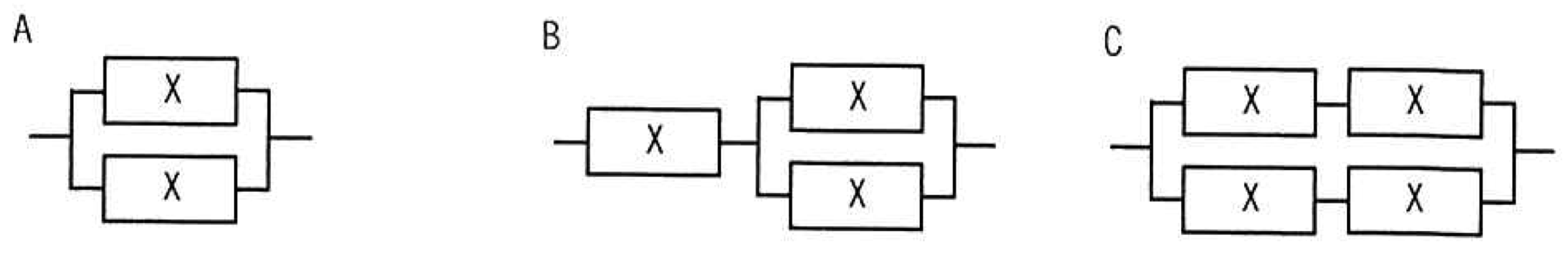構成図