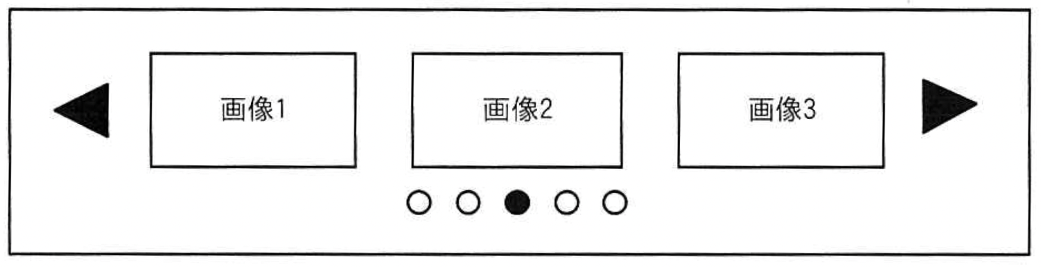 問題25の図