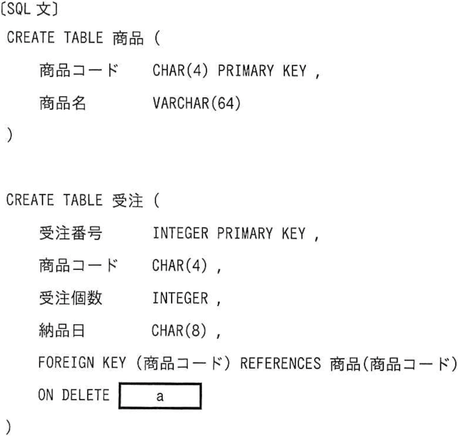問題27の図